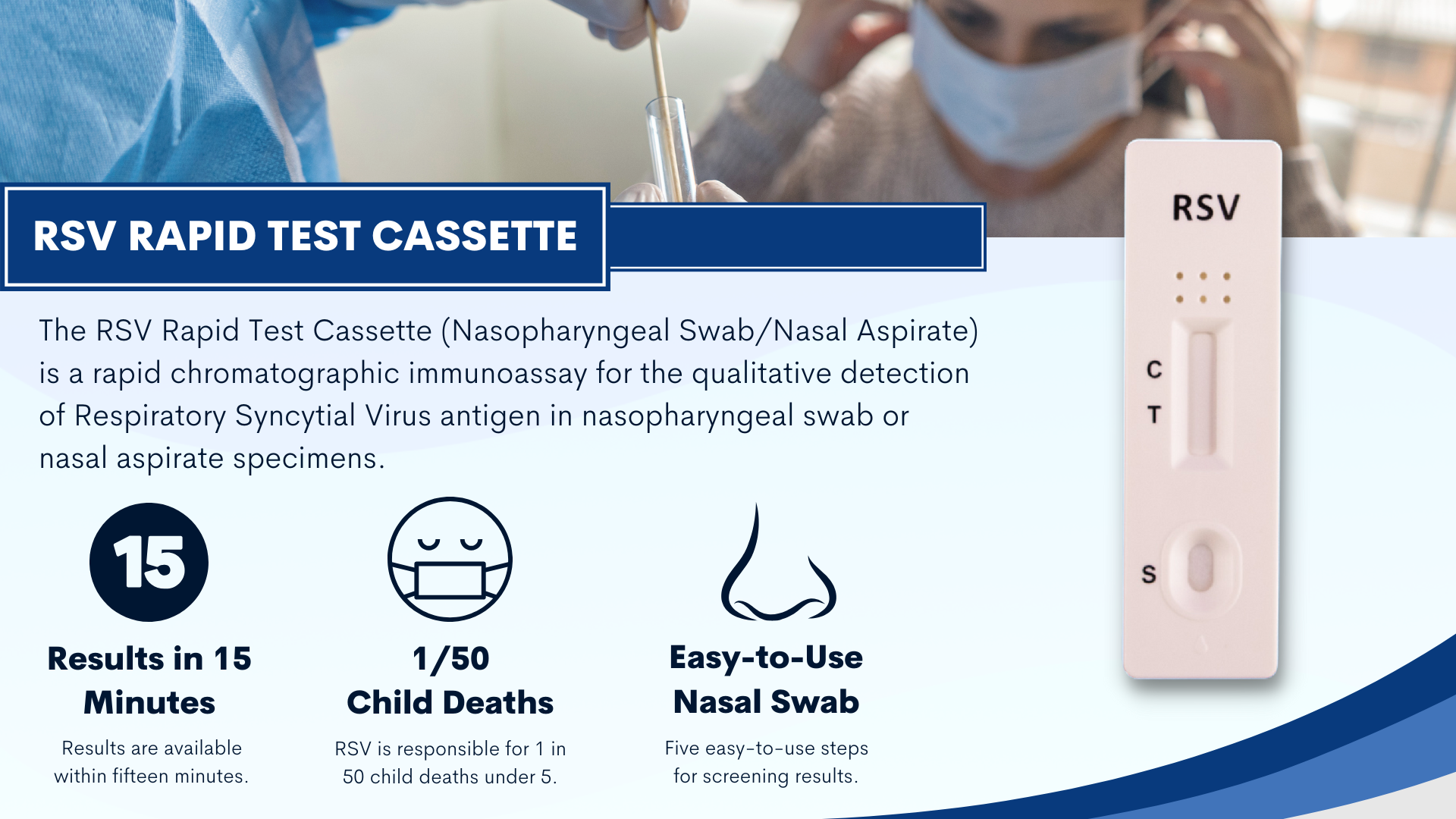 RSV Rapid Test Cassette information, results in 15 minutes, easy to use nasal swab, and RSV is responsible for 1 in 50 child deaths under 5.